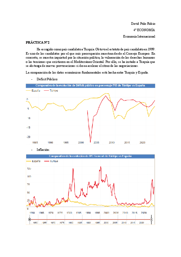 Practica-No2-Turquia.pdf
