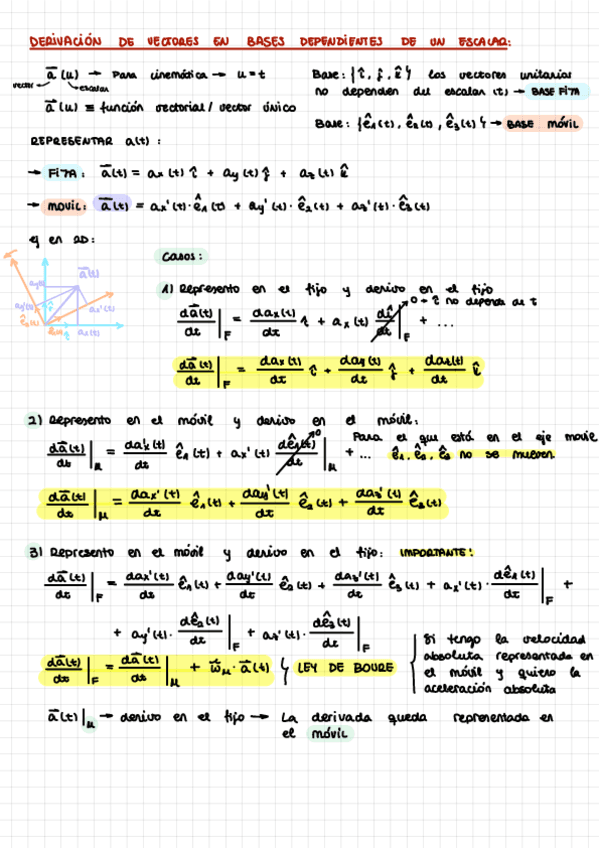 Teoria-1.-Movimiento-Espacial.pdf
