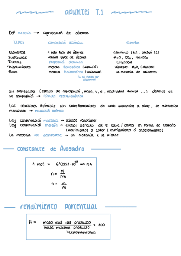 Apuntes-temario-quimica.pdf