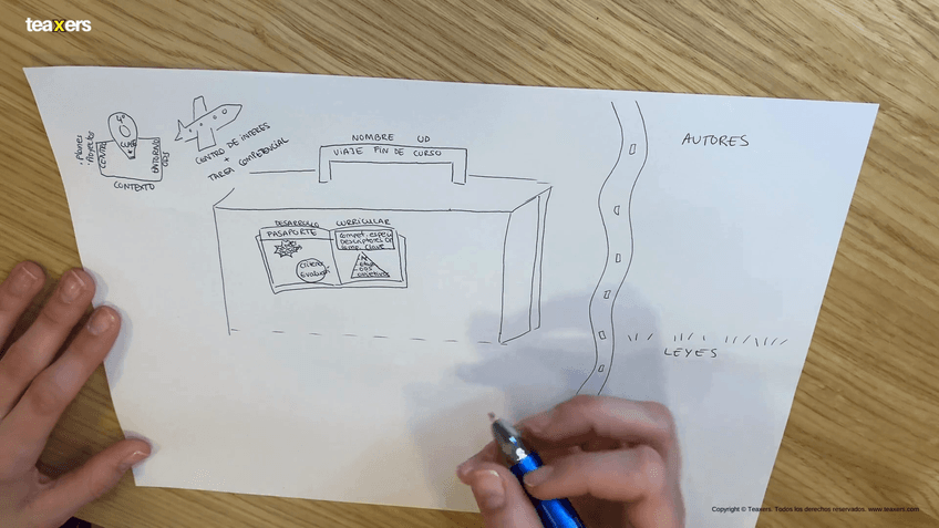 Una-pizarra-de-exito-en-5-minutos.mp4