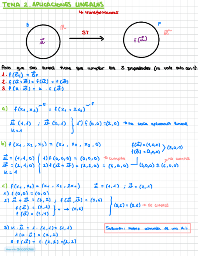 Met.-Mat.-T2.pdf