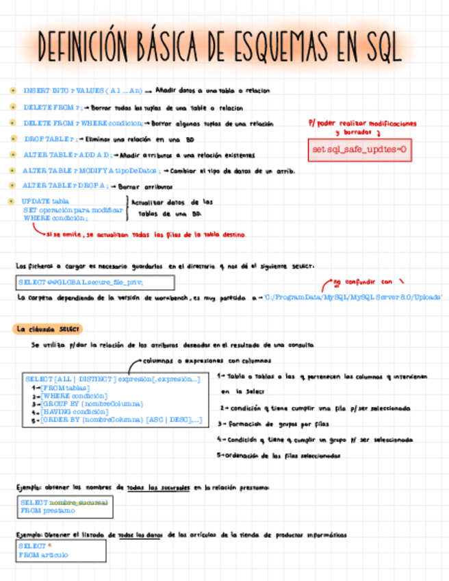 4-SQL-definicion-basica-de-esquemas.pdf