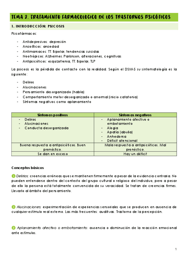 Tema-2.-Antipsicoticos.pdf