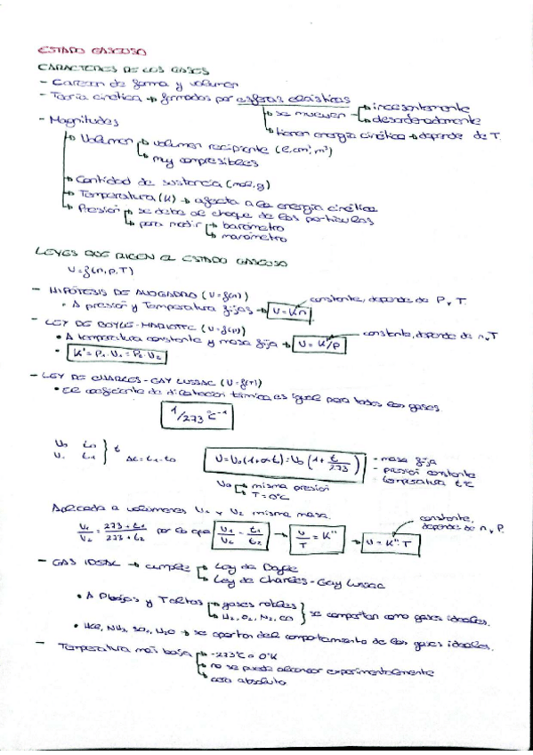 Quimica_2ºParcial.pdf