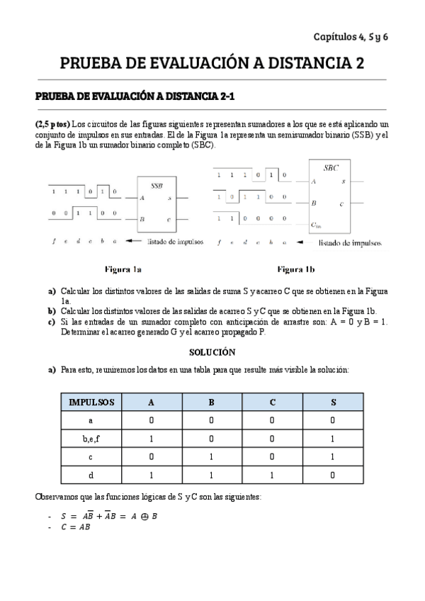 IC1 - PED 2: 2022.pdf