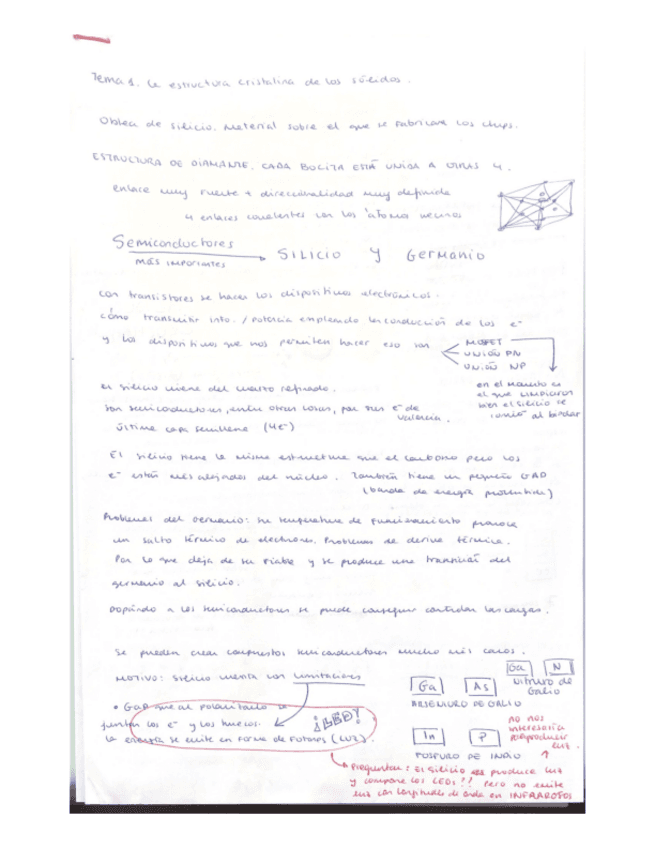 APUNTES-CLASE-TEMA-1.pdf