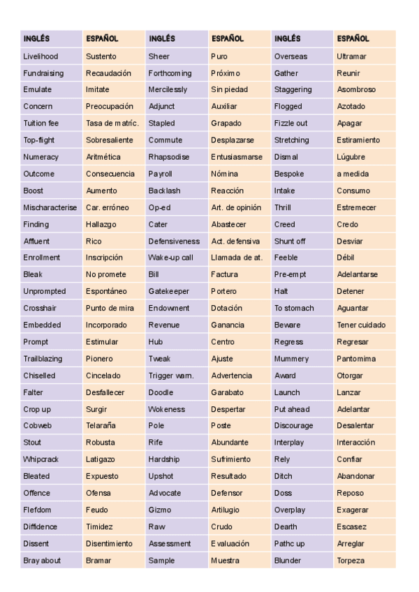 Very-useful-vocabulary-for-translations-and-dictation.pdf