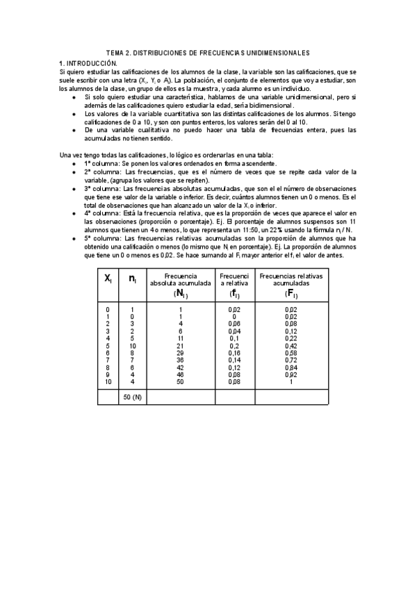 TEMA-2.-DISTRIBUCIONES-DE-FRECUENCIAS-UNIDIMENSIONALES.pdf