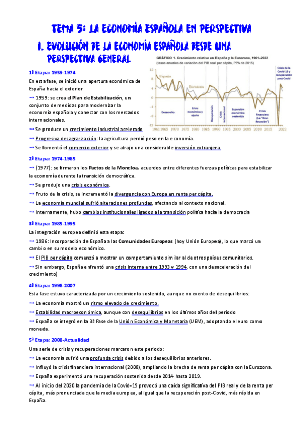 TEMA-5-EEM-TEORIA-Y-PRACTICA.pdf