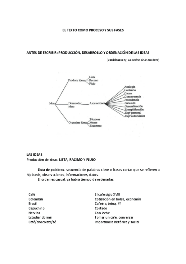 EL-TEXTO-COMO-PROCESO-Y-SUS-FASES.pdf