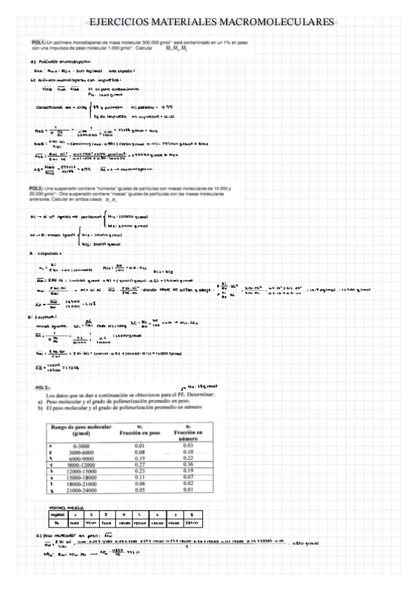 EJERCICIOS-CLASE--EXAMENES.pdf