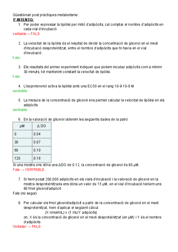 Questionari-post-practiques-metabolisme.pdf