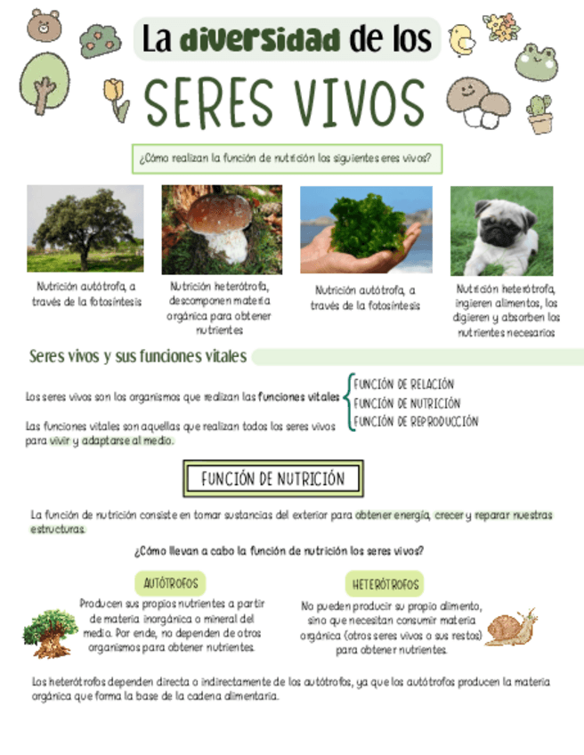 La-diversidad-de-los-seres-vivos.pdf
