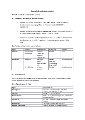 Tema 2. Gestión de la información territorial.pdf