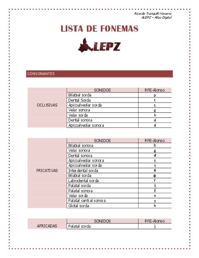 Listadefonemas.pdf