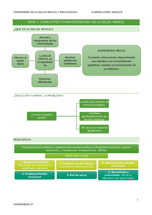 TEMARIO-COMPLETO-SALUD-MENTAL-I-24-25.pdf