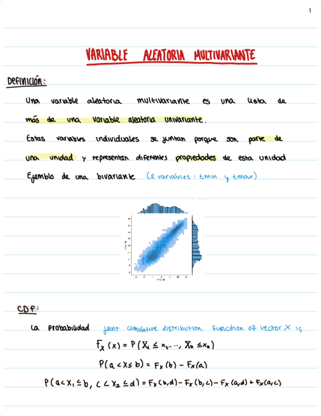 Variables-aleatorias-multivariantes.pdf
