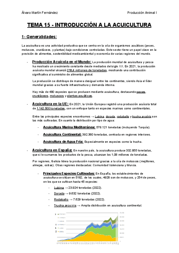 TEMA-15-INTRODUCCION-A-LA-ACUICULTURA.pdf