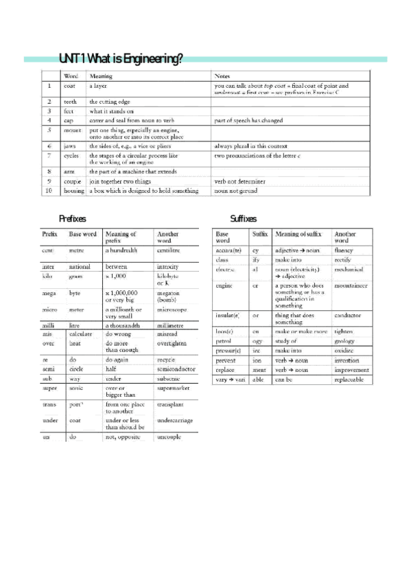 primerparcial.pdf