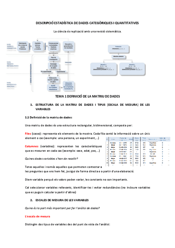 analisi-de-dades.pdf
