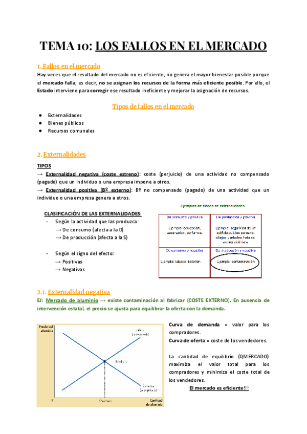 TEMA-10-LOS-FALLOS-EN-EL-MERCADO.pdf