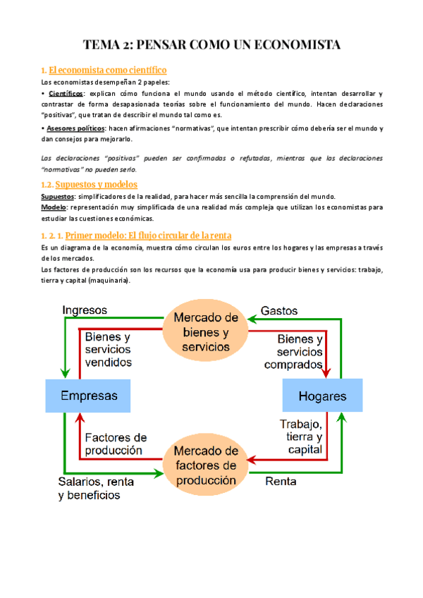 Tema-2-Pensar-como-un-economista.pdf