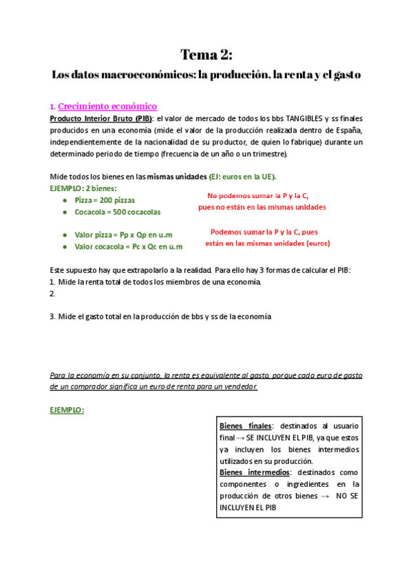 Tema-2-Los-datos-macroeconomicos-la-produccion-la-renta-y-el-gasto..pdf