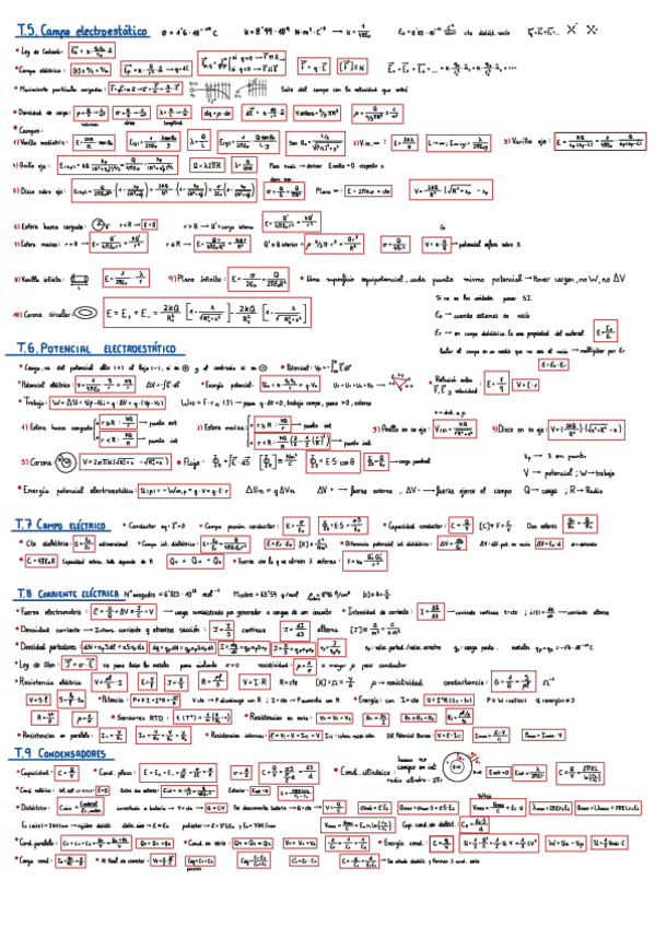 Formulario-Parcial-2.pdf