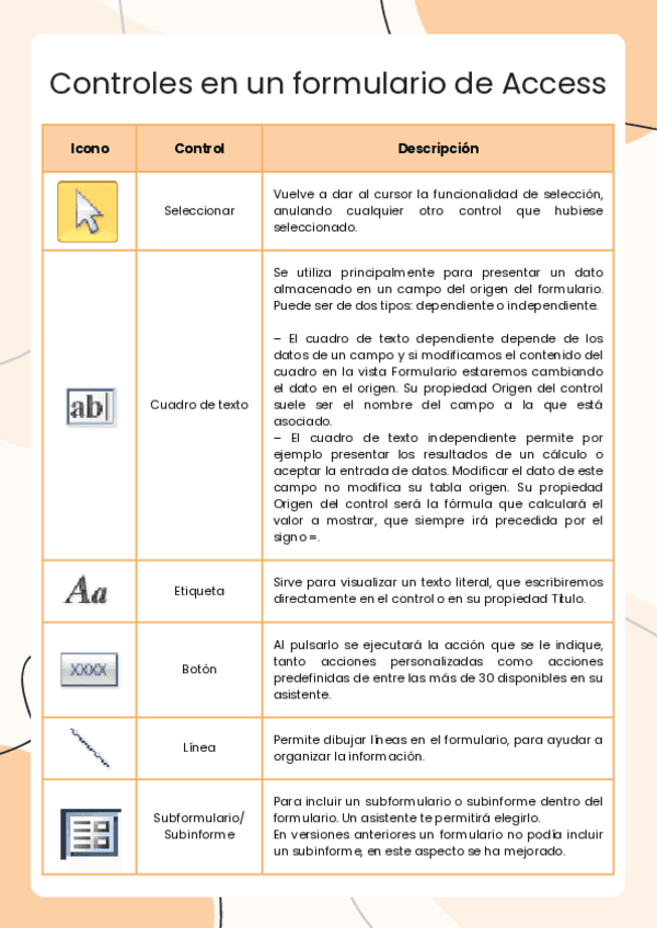 Controles-de-un-formulario-en-Access.pdf