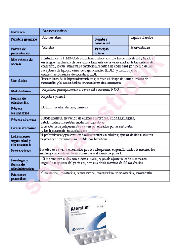 FICHA-FARMACOLOGICA-ATORVASTATINA.pdf