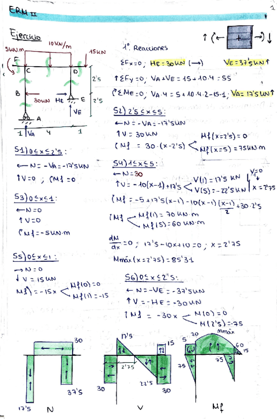 FlexionPlatabanda-y-Tension.pdf