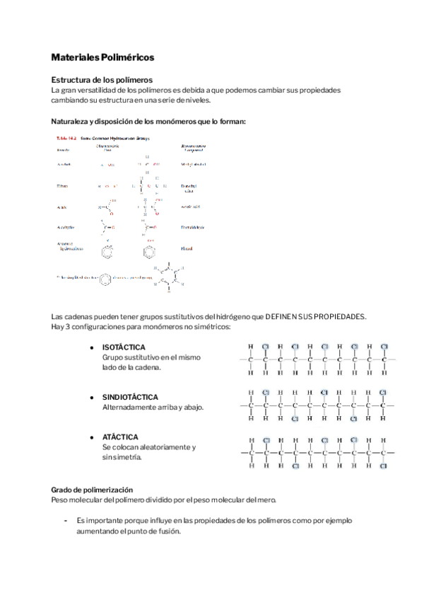 Materiales-Polimericos.pdf