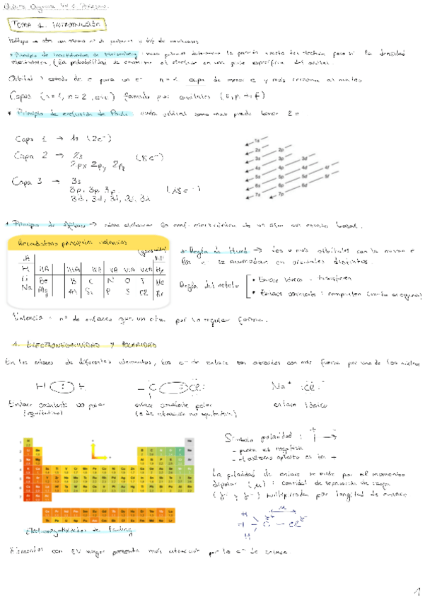 introduccion organica general.pdf