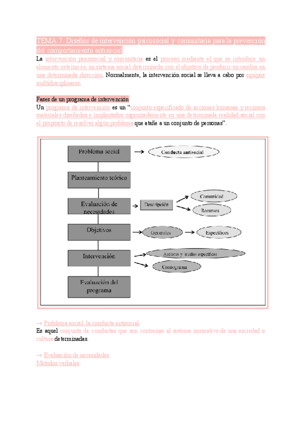 Tema 7. Agresión 2024/25.pdf