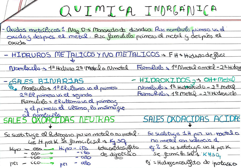 Quimica-inorganica-Resumen.jpg