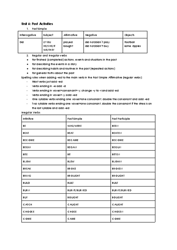 Unit-6-Past-Activities.pdf