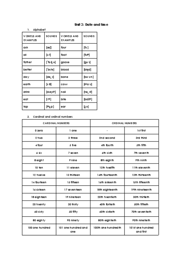 Unit-3-Date-and-time.pdf