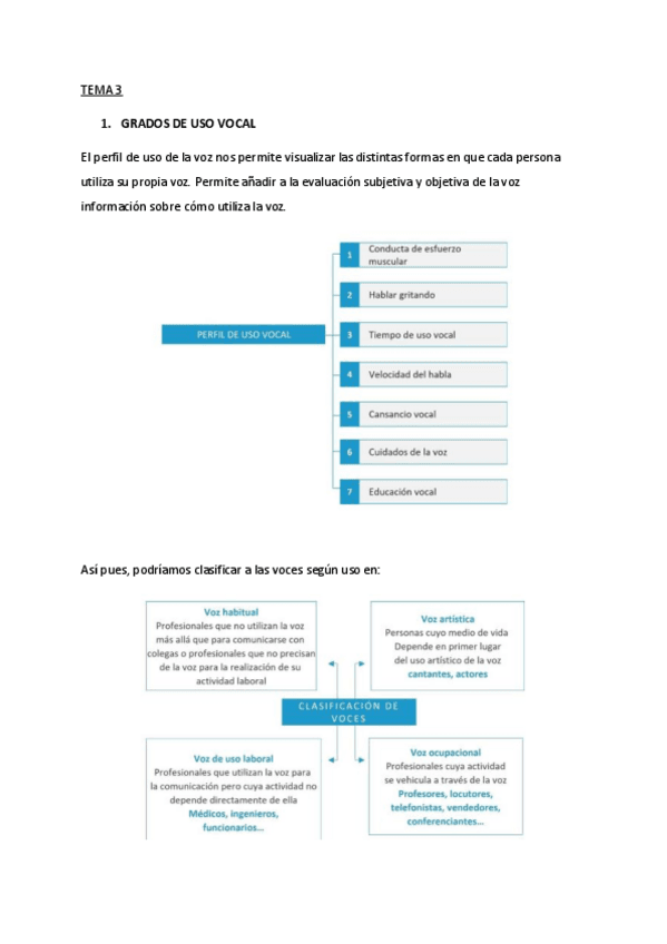 PATOLOGÍA DE LA VOZ- T3.pdf