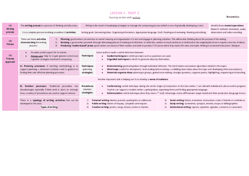 LESSON-3-PART-2-DIDACTICA-DEL-INGLES.pdf