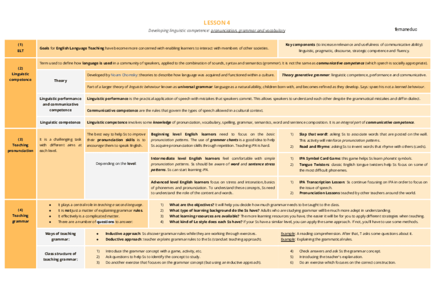 LESSON-4.-SUMMARY-DIDACTICA-DEL-INGLES.pdf