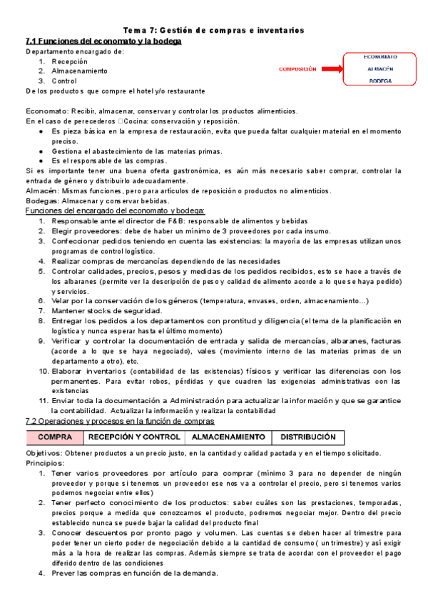 Empresa-Tema-7-.-Gestion-de-compras-e-inventario.pdf