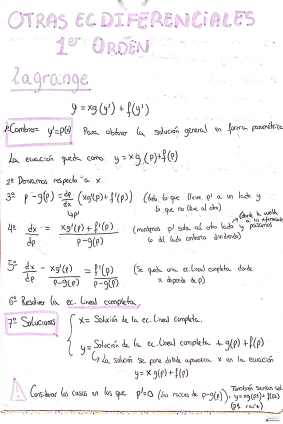 Resumen-tipos-de-ecuaciones-segundo-parc.pdf