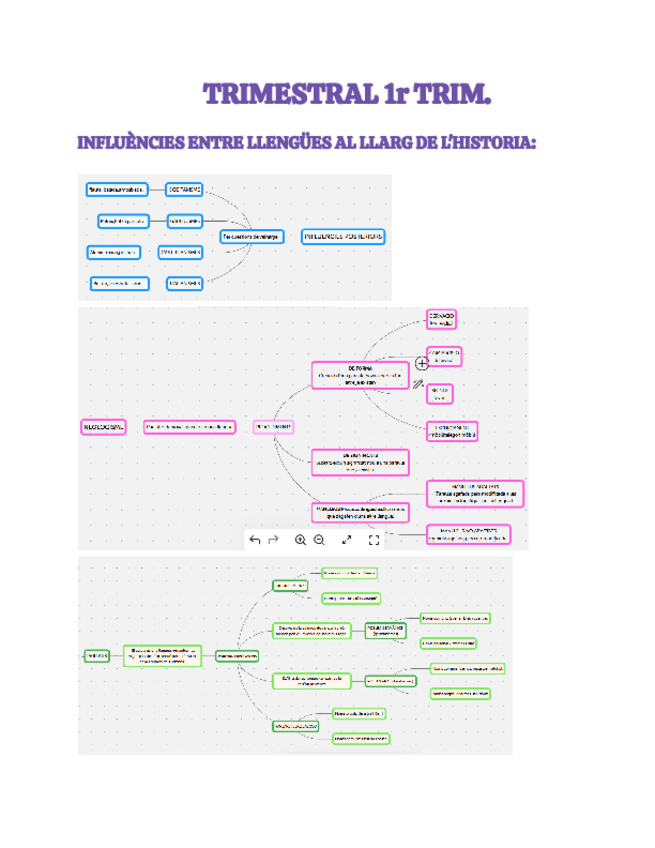 TRIMESTRAL-1r-trim.catala.pdf