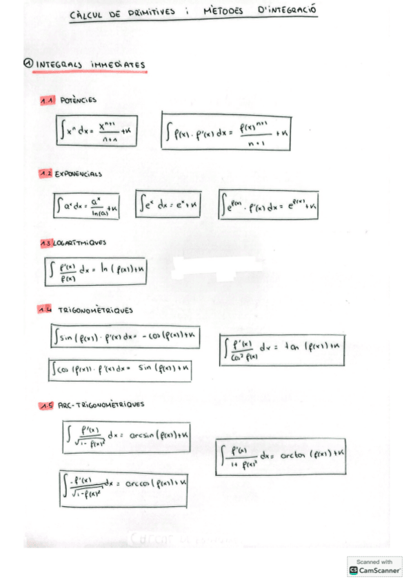 calculprimitivesmetodesdintegra-calcul1.pdf