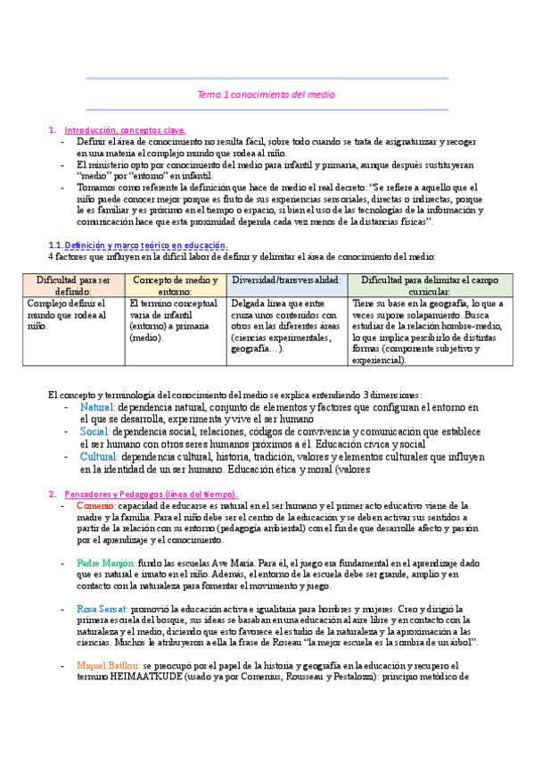 Tema-1-cono.pdf