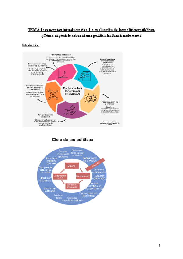 Politiques-Publiques-II.pdf