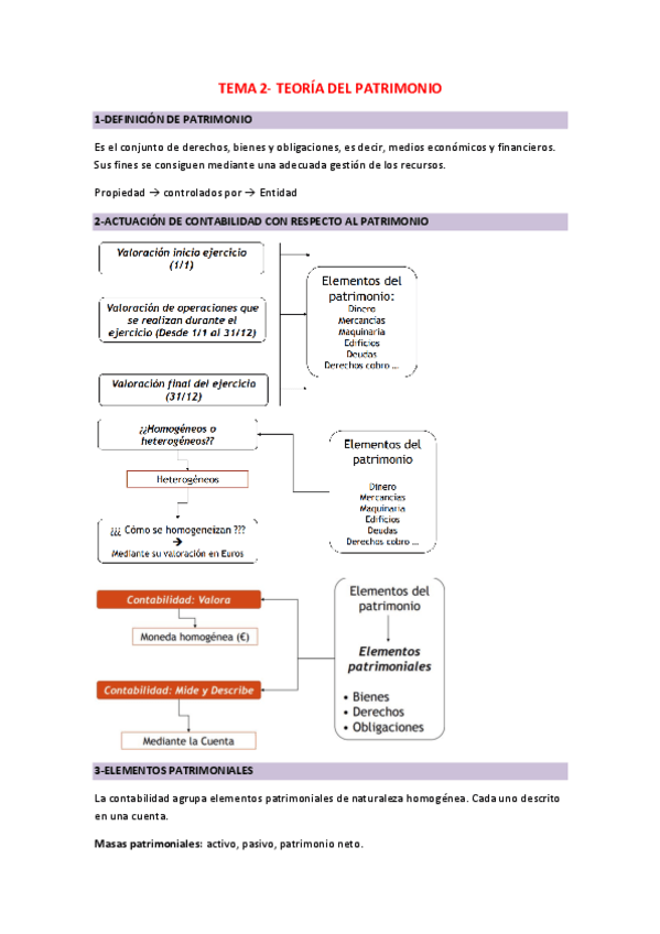 TEMA-2.pdf
