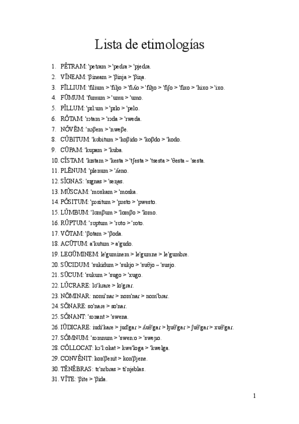 Lista-de-etimologias-vistas-en-clase.pdf