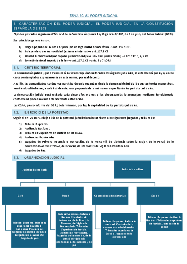 TEMA-10-deontologia.pdf