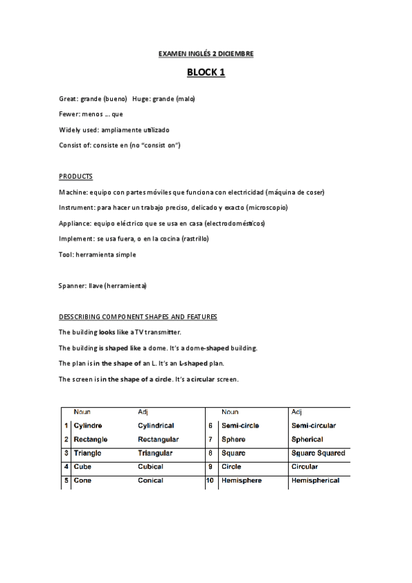 Contenido-examen.pdf